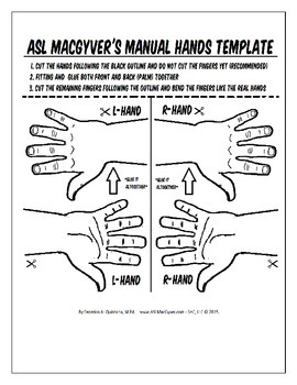 Preview of Manual Hands Template