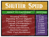 Manual Photography: A Quick Guide for Shutter Speed (Pt. 1)