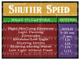 Manual Photography: A Quick Guide for Shutter Speed (Pt. 2)