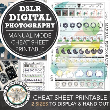 Preview of Manual Photography Cheat Sheet Printable Poster & Worksheet Intro to Photography