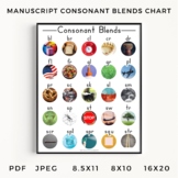 Manuscript Blends Phonics Charts | Montessori | Word Work Poster
