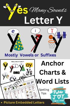 Preview of Many Sounds of Letter Y, as e, i, & more / Phonics Spelling Tips, Word lists