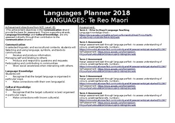 Preview of Maori Lesson Planner