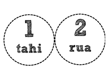 Preview of Maori Numbers to 20