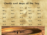 Map-A-Day: Reading Charts and using Map Skills- 3rd Grade