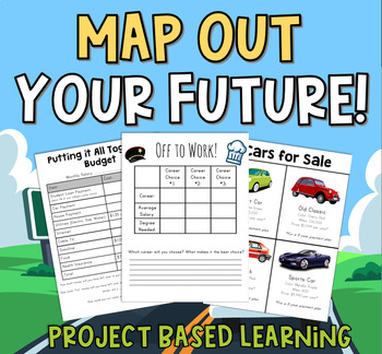 Preview of Map Out Your Future! End-of-Year Math Project