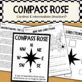 Map Skills - Compass Rose - Cardinal Directions - Intermed