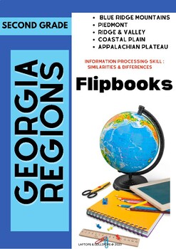 Preview of Map Skills: Georgia Regions Flipbook