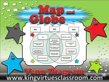 Preview of Map Skills: Map and Globe Venn Diagram - Compare Contrast