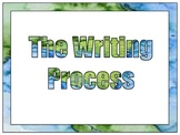 Map Themed Writing Process