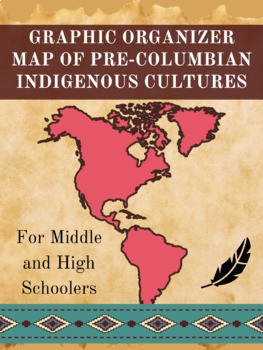 Preview of Graphic Organizer Map of Pre-Columbian Indigenous Cultures