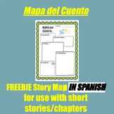 Mapa del Cuento/Story Map in Spanish!