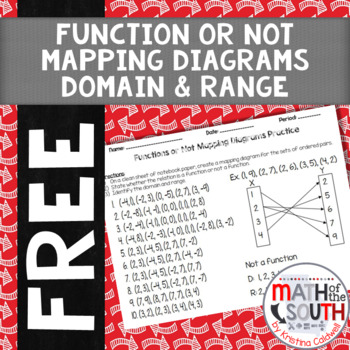 Preview of Function Or Not - Mapping Diagram - Domain & Range Practice