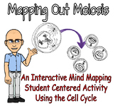 Mapping Out Meiosis - Mind Mapping & Gamete Production