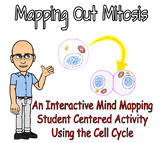 Mapping Out Mitosis - Mind Mapping & the Cell Cycle