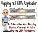 Mapping Out Replication - Mind Mapping & the Making of DNA