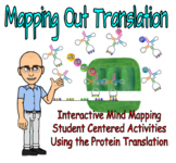Mapping Out Translation - Mind Mapping & the Production of