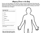 Mapping Stress in the Body