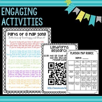 2nd Grade Mapping Unit by The Friendly Teacher | TpT