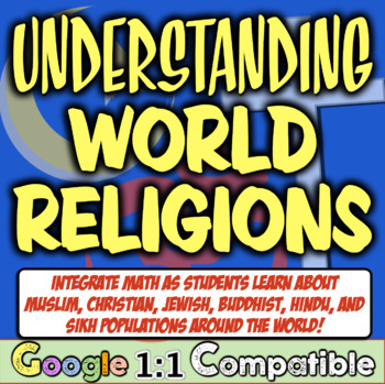 Preview of World Religions Geography | Judaism Christianity Islam Buddhism Hinduism Sikhism