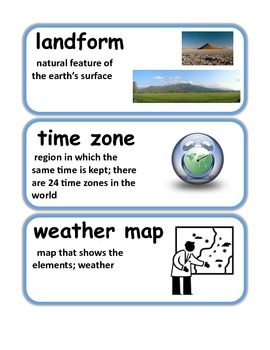 Maps Vocabulary / Word Wall Cards by Gimmekiss | TpT