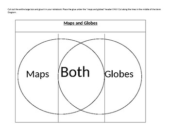 Preview of Maps vs Globes Foldable