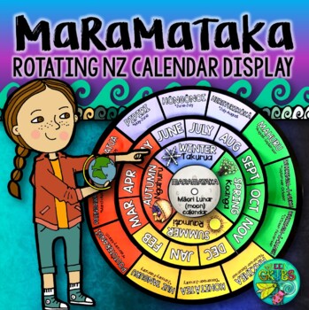 Preview of Maramataka & Gregorian Calendar Wall Display