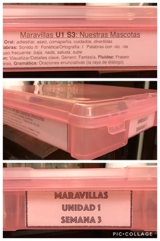 Maravillas Scrapbook Storage Box DETAILED Labels by A Touch of Wonder