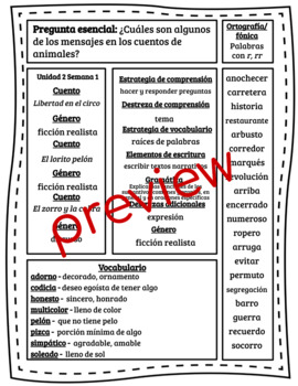 Preview of Maravillas 4° Unidad 2 Organizadores Semanales