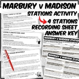 Marbury v Madison Stations Activity