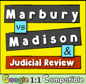 Preview of Marbury vs Madison: The establishment of the principle of Judicial Review!