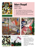 Marc Chagall Artist Poster