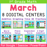 March 1st Grade DIGITAL Math Centers | Google Slides | See