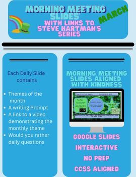 Preview of March 2024 SEL Morning Meeting Slides featuring Steve Hartman Kindness 101