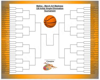 Preview of March Art Madness Round 1 Single-Elimination 128 Artist Bracket 16 x 20 Poster
