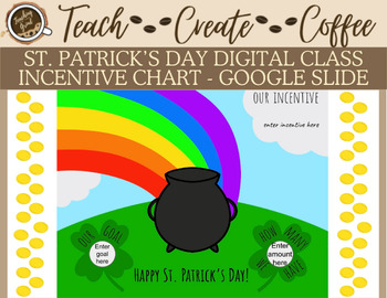 Preview of March Digital Class Incentive Chart