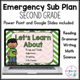 March Digital Emergency Sub Plan Second Grade