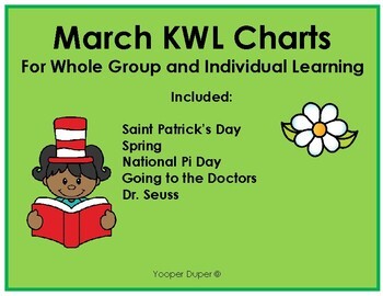 Preview of March KWL Charts