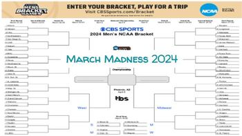Preview of March Madness 2024 Activity