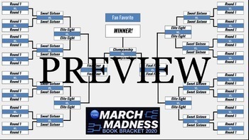 Printable blank NCAA bracket template for March Madness 2021