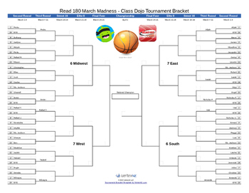 Preview of March Madness Class Participation Tournament
