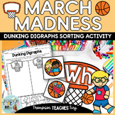 March Madness Dunking Digraphs
