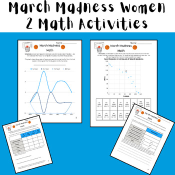 Preview of March Madness Math - Women's Basketball Data Analysis Printable/Digital 2024