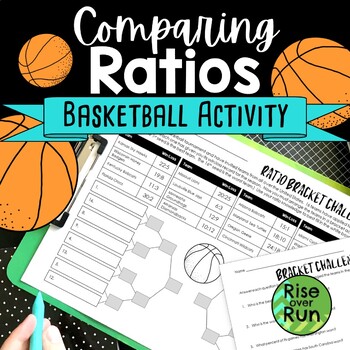 Preview of Basketball Math Activity with Bracket for Comparing Ratios
