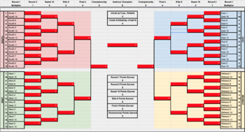 2023 March Madness Bracket (Excel & Google Sheets Template)