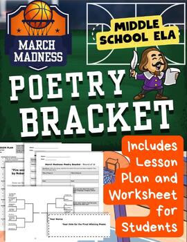 Preview of March Madness Poetry Bracket Activity Read Poems Middle School ELA FUN No Prep