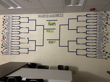 Preview of March Madness of Fruits & Vegetables
