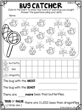 March Math Centers {First Grade} by Kelly Knighton | TPT