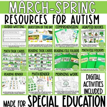 Preview of March Resources for Special Education