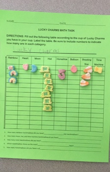 Preview of March St. Patrick's Day Math Task  Lucky Charms